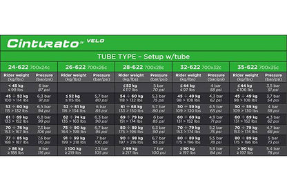 CINTURATO VELO